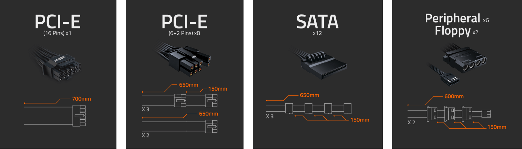 GIGABYTE GP-UD1300GM PG5 Power Supply